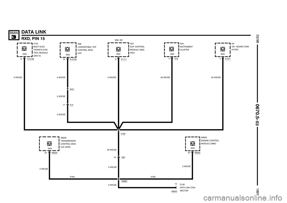 BMW 318i 1997 E36 Electrical Troubleshooting Manual ////////////////////
//////////////////// ////////////////////

	(*