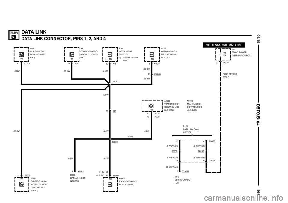 BMW 318i 1997 E36 Electrical Troubleshooting Manual ////////////////////
//////////////////// ////////////////////

	(*