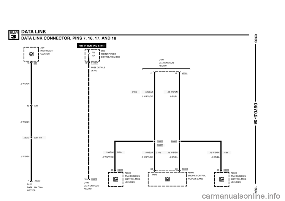 BMW 318i 1997 E36 Electrical Troubleshooting Manual --------------------
-------------------- --------------------
	&(
