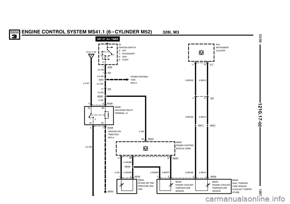 BMW 318i 1997 E36 Electrical Troubleshooting Manual ++++++++++++++++++++
++++++++++++++++++++ ++++++++++++++++++++

	)*	
	