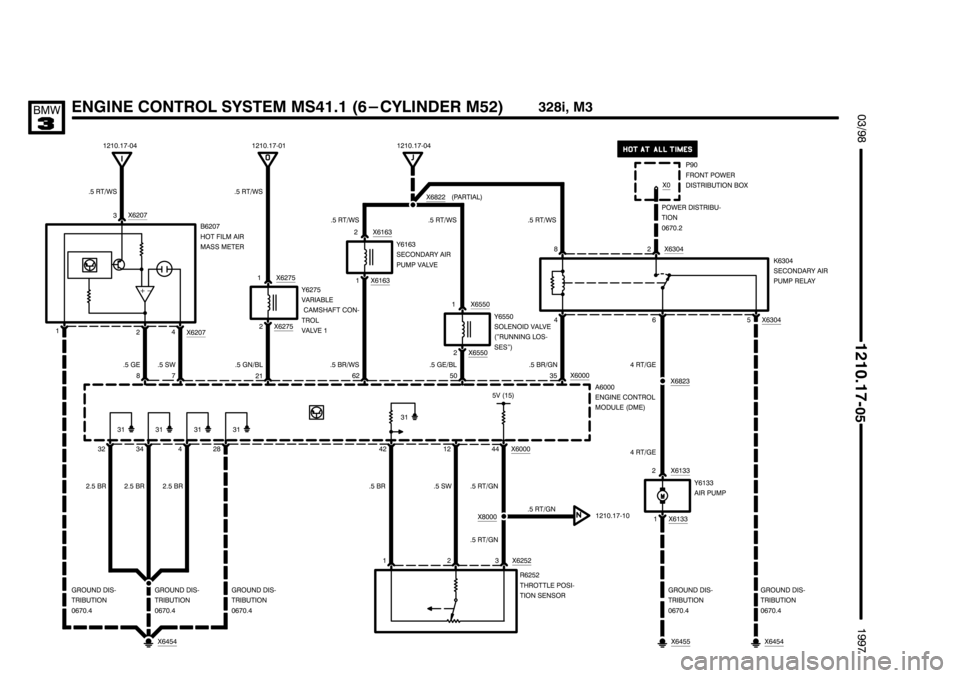 BMW 318i 1997 E36 Electrical Troubleshooting Manual ,,,,,,,,,,,,,,,,,,,,
,,,,,,,,,,,,,,,,,,,, ,,,,,,,,,,,,,,,,,,,,
	
*	+

