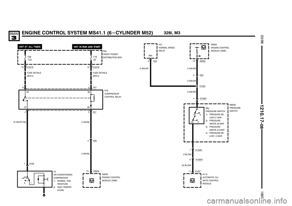 BMW 318i 1997 E36 Electrical Troubleshooting Manual ++++++++++++++++++++
++++++++++++++++++++ ++++++++++++++++++++
(
*	