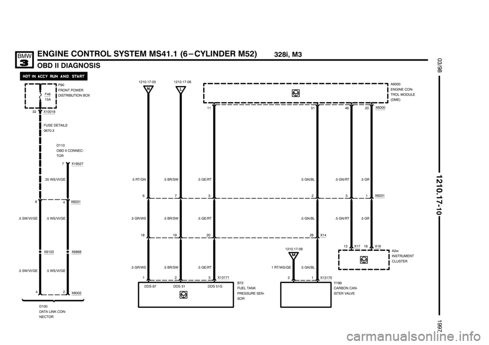 BMW 318i 1997 E36 Electrical Troubleshooting Manual ))))))))))))))))))))\

))))))))))))))))))))\
 ))))))))))))))))))))\

