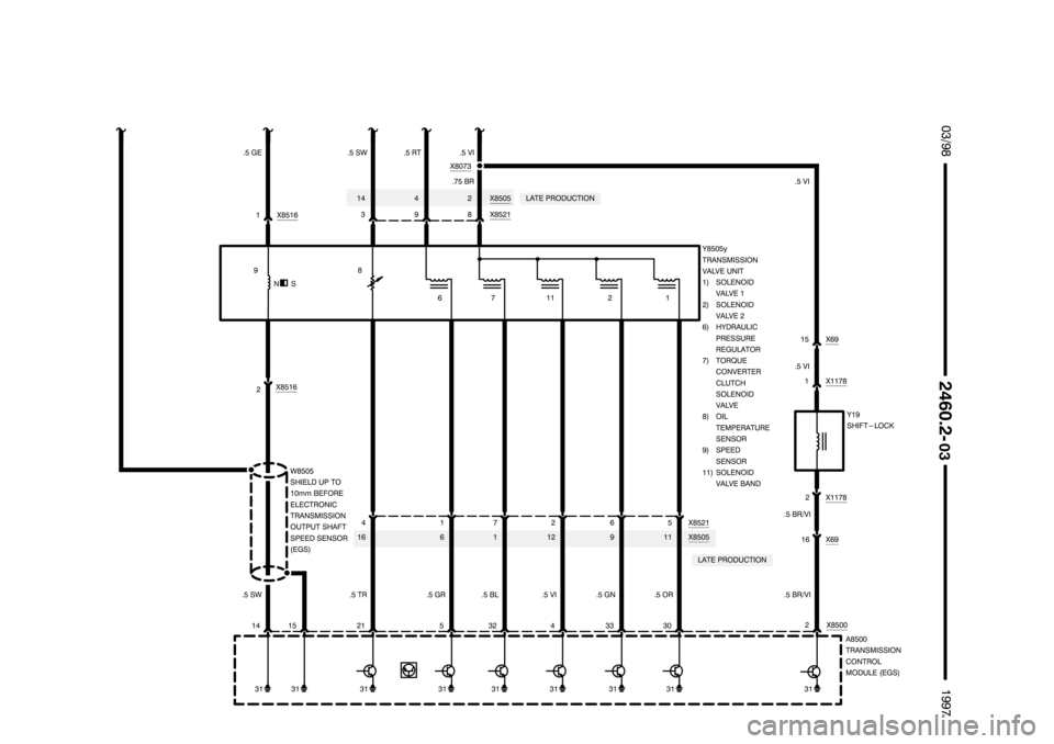 BMW 318ti 1997 E36 Electrical Troubleshooting Manual ++++++++++++++++++++
++++++++++++++++++++ ++++++++++++++++++++
)
*	
