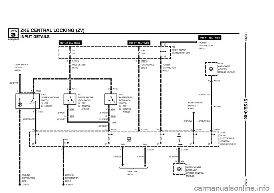 BMW 318ti 1997 E36 Electrical Troubleshooting Manual ,,,,,,,,,,,,,,,,,,,,
,,,,,,,,,,,,,,,,,,,, ,,,,,,,,,,,,,,,,,,,,

	*	+
	
