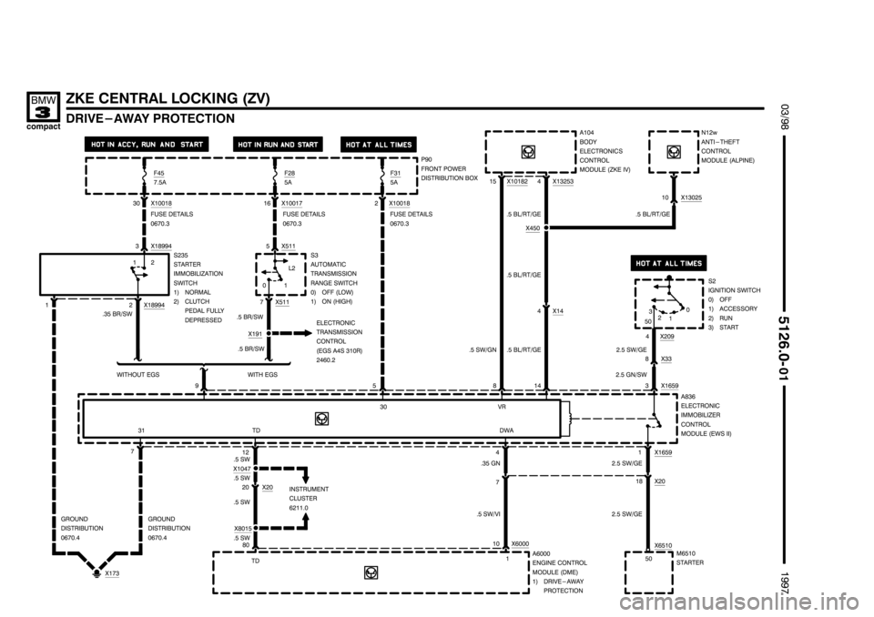 BMW 318ti 1997 E36 Electrical Troubleshooting Manual ++++++++++++++++++++
++++++++++++++++++++ ++++++++++++++++++++
)
*	