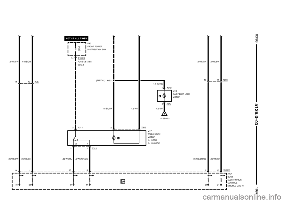 BMW 318ti 1997 E36 Electrical Troubleshooting Manual ********************
******************** ********************
(
)	