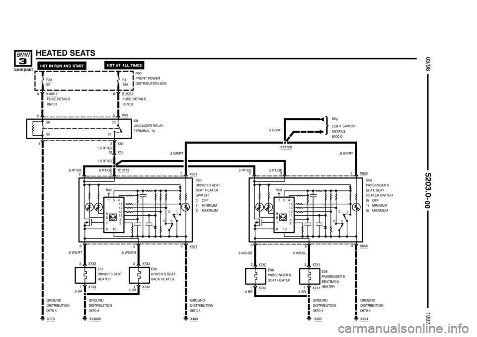 BMW 318ti 1997 E36 Electrical Troubleshooting Manual --------------------
-------------------- --------------------

	)	*
