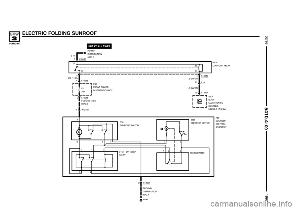 BMW 318ti 1997 E36 Electrical Troubleshooting Manual ....................
.................... ....................
)
*