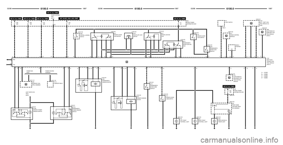 BMW 318ti 1997 E36 Electrical Troubleshooting Manual 



	
 
	
 
	
 
 
	
 
 
 
 
  !"

	
#$%
&& 

 	
#$%
 
&(

