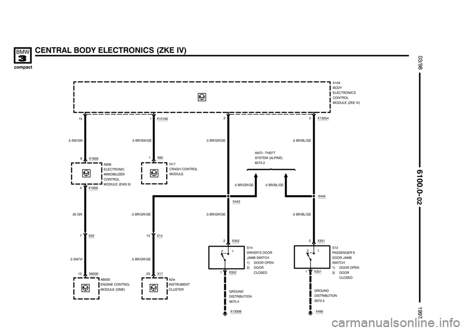BMW 318ti 1997 E36 Electrical Troubleshooting Manual --------------------
-------------------- --------------------

	+	,	