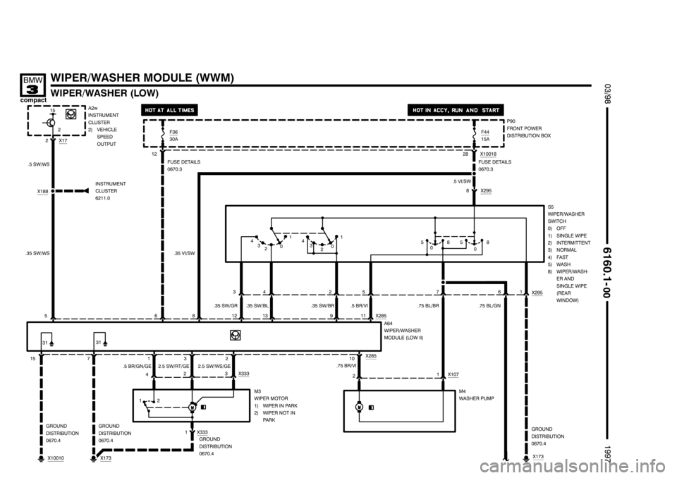 BMW 318ti 1997 E36 Electrical Troubleshooting Manual ))))))))))))))))))))\

))))))))))))))))))))\
 ))))))))))))))))))))\

