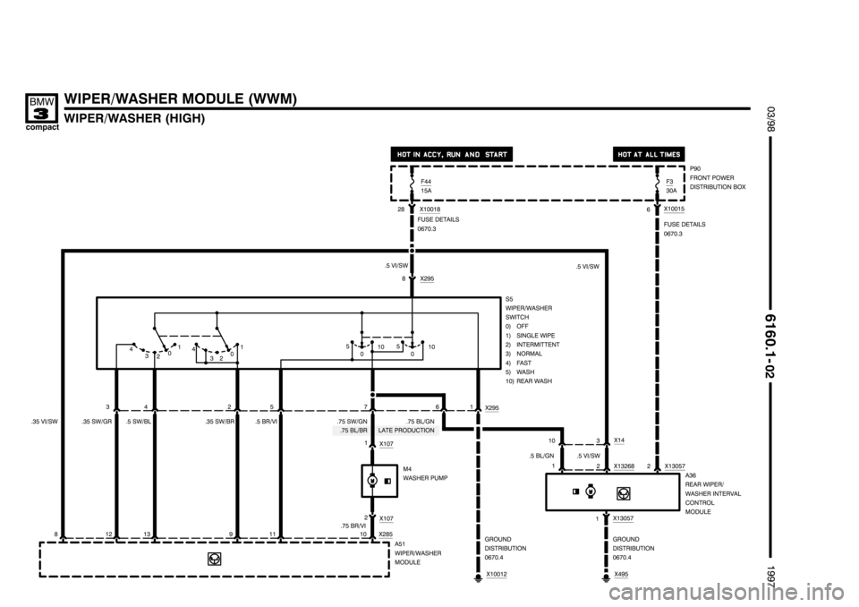 BMW 318ti 1997 E36 Electrical Troubleshooting Manual 
 
%	&