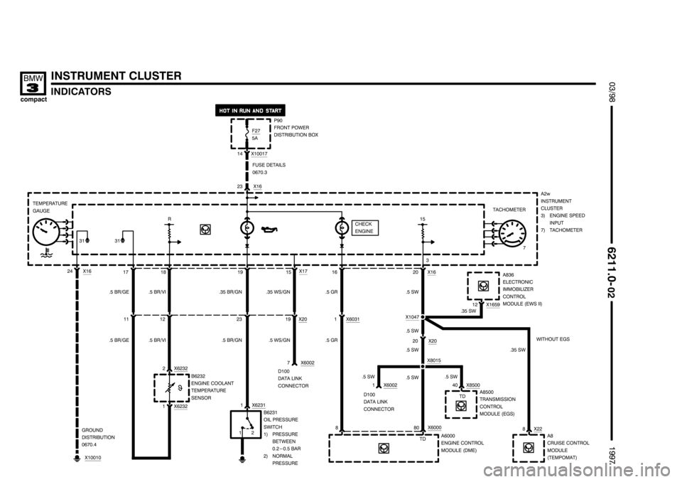 BMW 318ti 1997 E36 Electrical Troubleshooting Manual ********************
******************** ********************
(
)
	