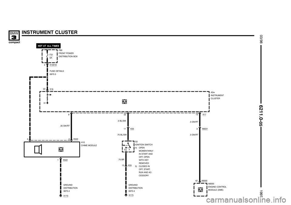 BMW 318ti 1997 E36 Electrical Troubleshooting Manual ++++++++++++++++++++
++++++++++++++++++++ ++++++++++++++++++++

	)	*
	
