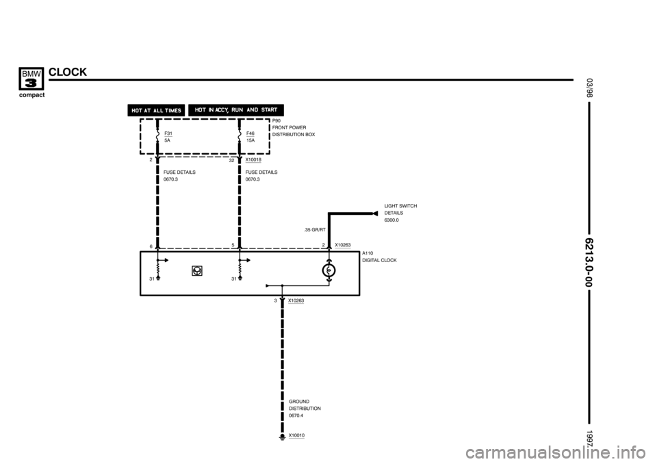 BMW 318ti 1997 E36 Electrical Troubleshooting Manual &&&&&&&&&&&&&&&&&&&&
&&&&&&&&&&&&&&&&&&&& &&&&&&&&&&&&&&&&&&&&

$%