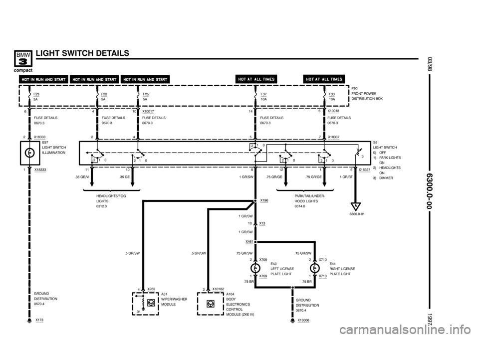 BMW 318ti 1997 E36 Electrical Troubleshooting Manual ++++++++++++++++++++
++++++++++++++++++++ ++++++++++++++++++++
)
*
