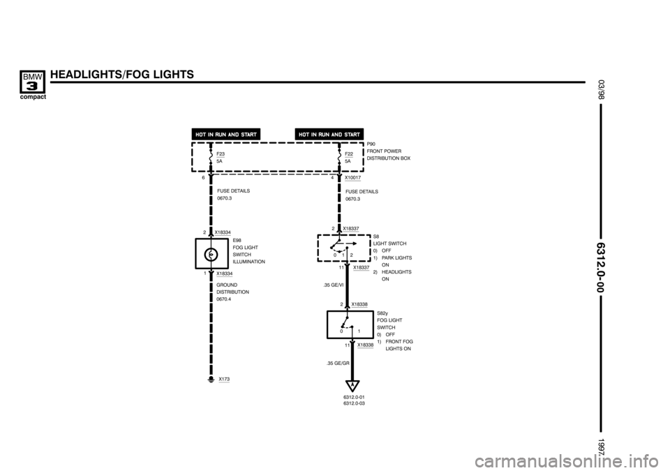 BMW 318ti 1997 E36 Electrical Troubleshooting Manual ((((((((((((((((((((\

((((((((((((((((((((\
 ((((((((((((((((((((\

