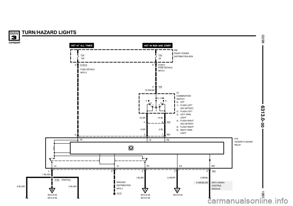BMW 318ti 1997 E36 Electrical Troubleshooting Manual ********************
******************** ********************
(
)
