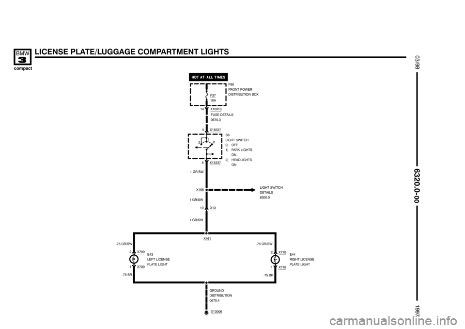 BMW 318ti 1997 E36 Electrical Troubleshooting Manual 
 
%	&	