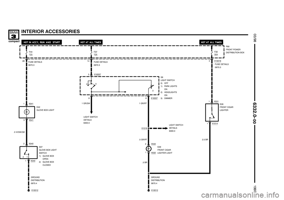 BMW 318ti 1997 E36 Electrical Troubleshooting Manual --------------------
-------------------- --------------------
+,-*/.* )