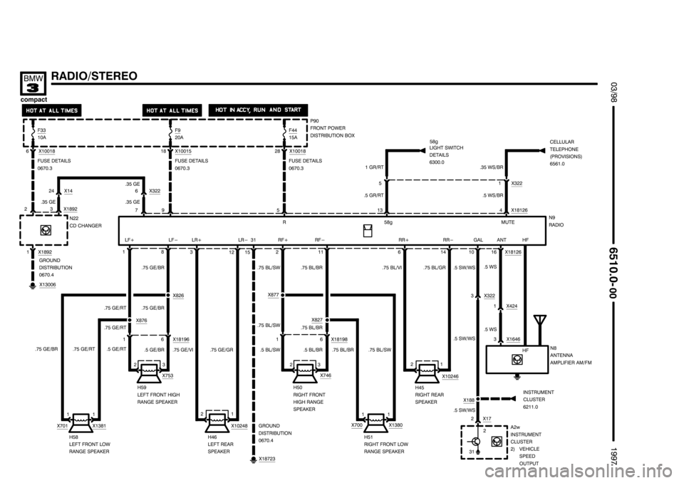 BMW 318ti 1997 E36 Electrical Troubleshooting Manual ++++++++++++++++++++
++++++++++++++++++++ ++++++++++++++++++++

	(	)
	