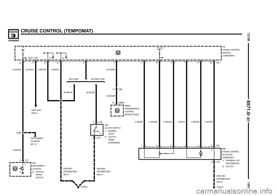 BMW 318ti 1997 E36 Electrical Troubleshooting Manual ....................
.................... ....................

)
