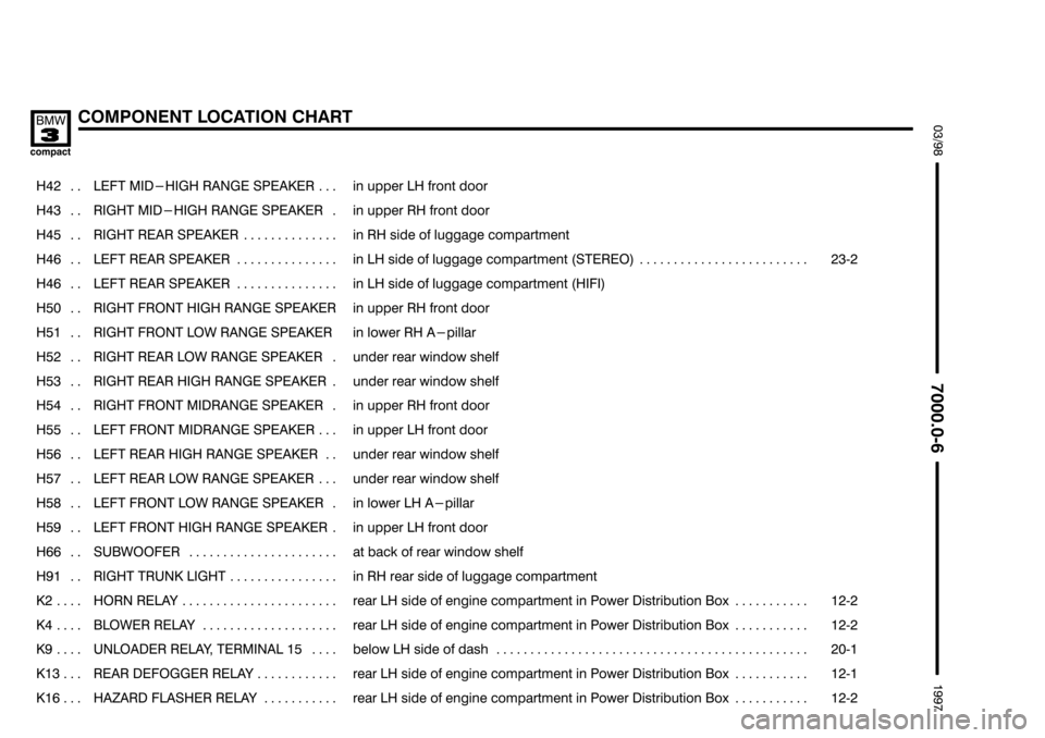 BMW 318ti 1997 E36 Electrical Troubleshooting Manual $$$$

		*67	#!


 

 	
	
���� ����

  
��������������� ���������������
"    !    
������������������������� �����