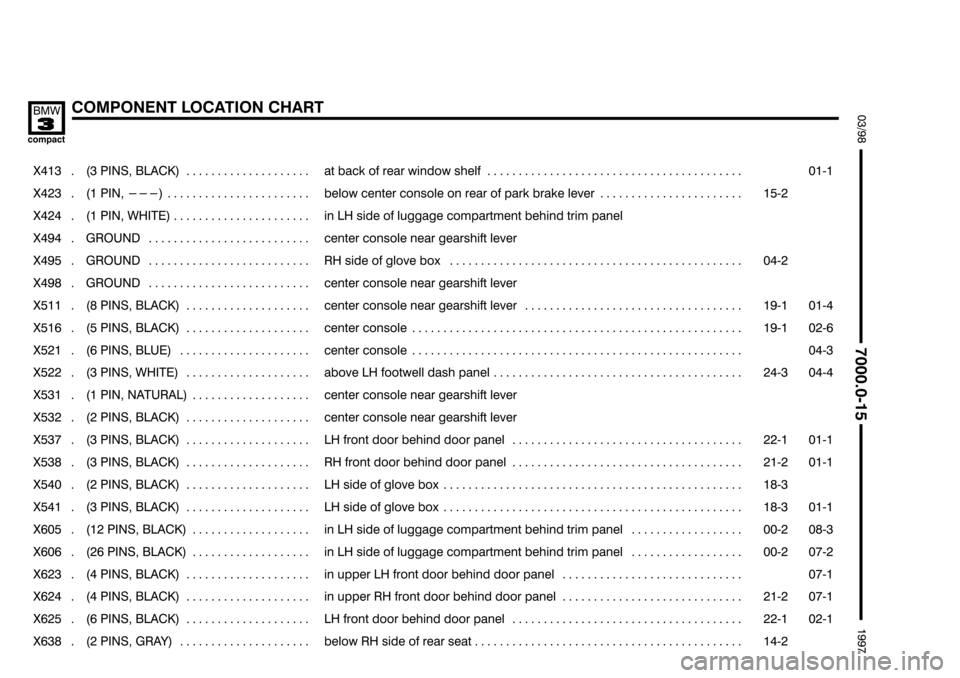 BMW 318ti 1997 E36 Electrical Troubleshooting Manual $$$$

		*67	#!

	  

	
���� ����
%	 
��������������� ���������������
 !  
������������������������� ��