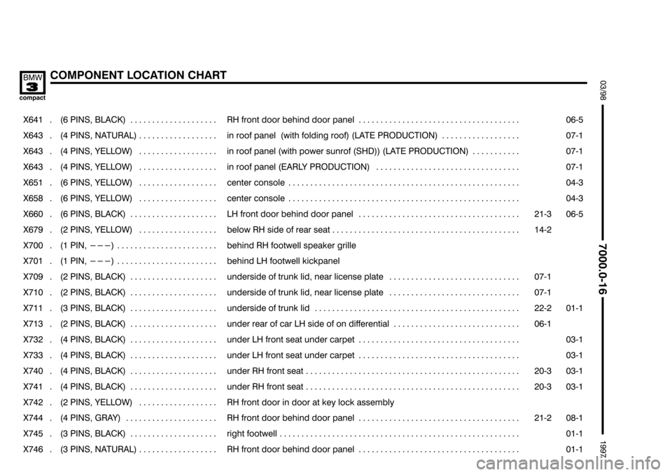 BMW 318ti 1997 E36 Electrical Troubleshooting Manual $$$$

		*67	#!

	  

	
���� ����
%	 
��������������� ���������������
 !  
������������������������� ��
