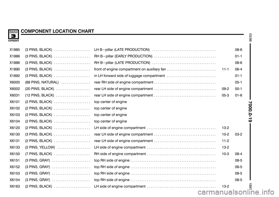 BMW 318ti 1997 E36 Electrical Troubleshooting Manual $$$$

		)34	#!

	  

	
���� ����
%	
��������������� ���������������
 !  
������������������������� ���