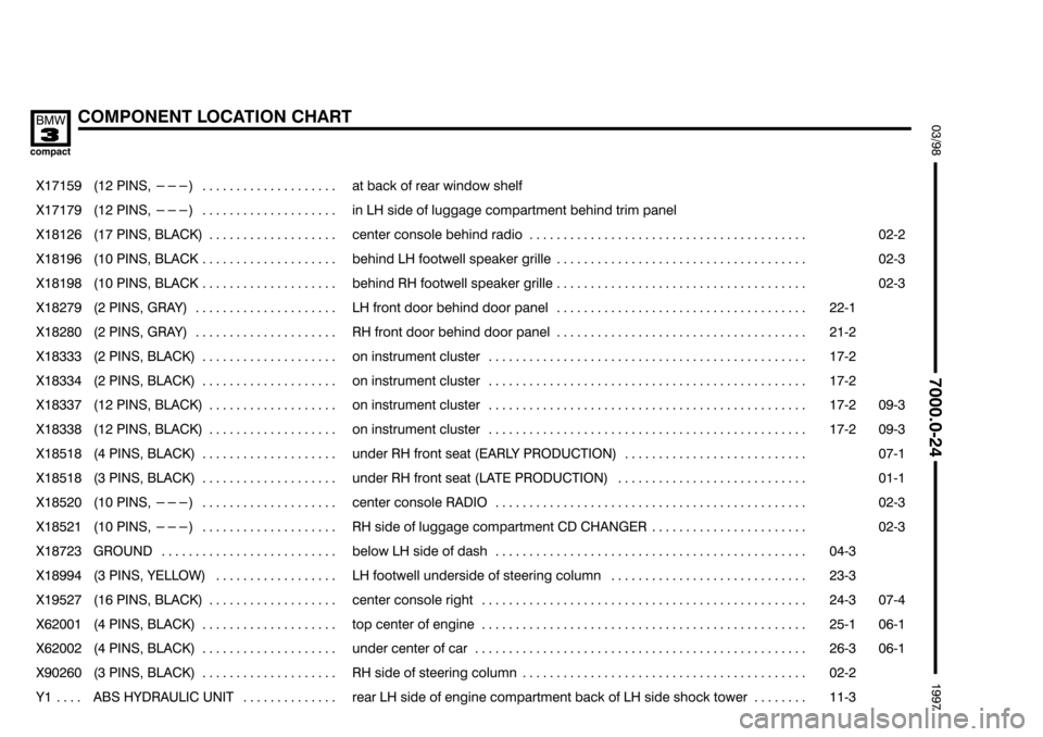 BMW 318ti 1997 E36 Electrical Troubleshooting Manual $$$$

		*67	#!

	  

	
���� ����
%		

��������������� ���������������
	
 !  
������������������������� ���