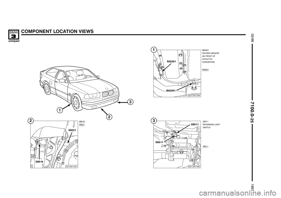 BMW 318ti 1997 E36 Electrical Troubleshooting Manual %%%%%%%%%%%%%%%%%%%%%%%%%%%%%%%%%%%%%%%%%%%%%%%%%%%%%%%%%%%%%%%

#	$