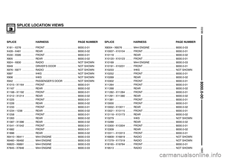 BMW 318ti 1997 E36 Electrical Troubleshooting Manual """"
$	%& 
  
	
 
 	 
  
 	 
##
  ( 
#
