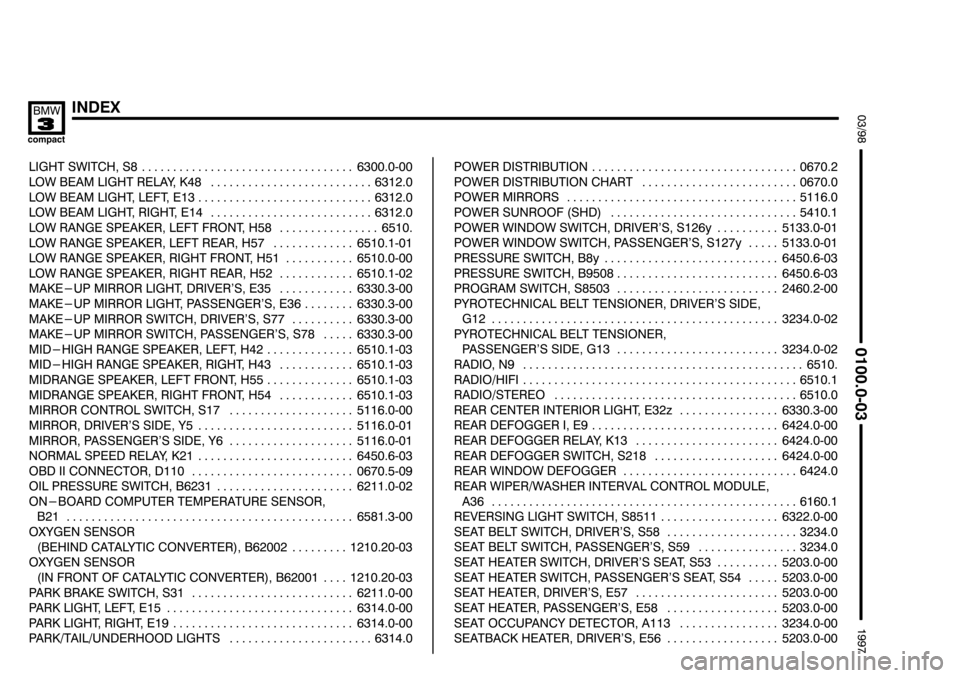 BMW 318ti 1997 E36 Electrical Troubleshooting Manual 
	
*
+	
			-		.
%#*/,.0
	
	



$ #$ # 			3		
   $ ") 
 
	
  