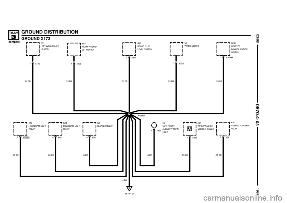 BMW 318ti 1997 E36 Electrical Troubleshooting Manual ,,,,,,,,,,,,,,,,,,,,
,,,,,,,,,,,,,,,,,,,, ,,,,,,,,,,,,,,,,,,,,
*
+
