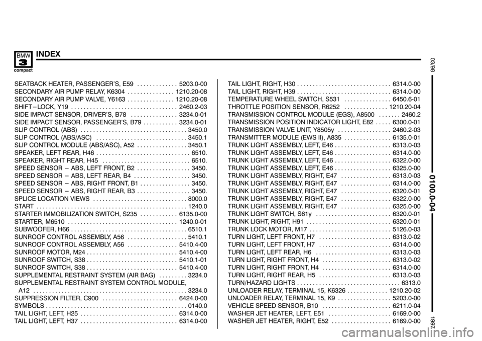 BMW 318ti 1997 E36 Electrical Troubleshooting Manual ((((
	
+
,	
			.		/
&$+0-/1
	
	



$% %# "$$ #$  		3		
$! #) # "&" #) 	
 

		3	
$! #) 