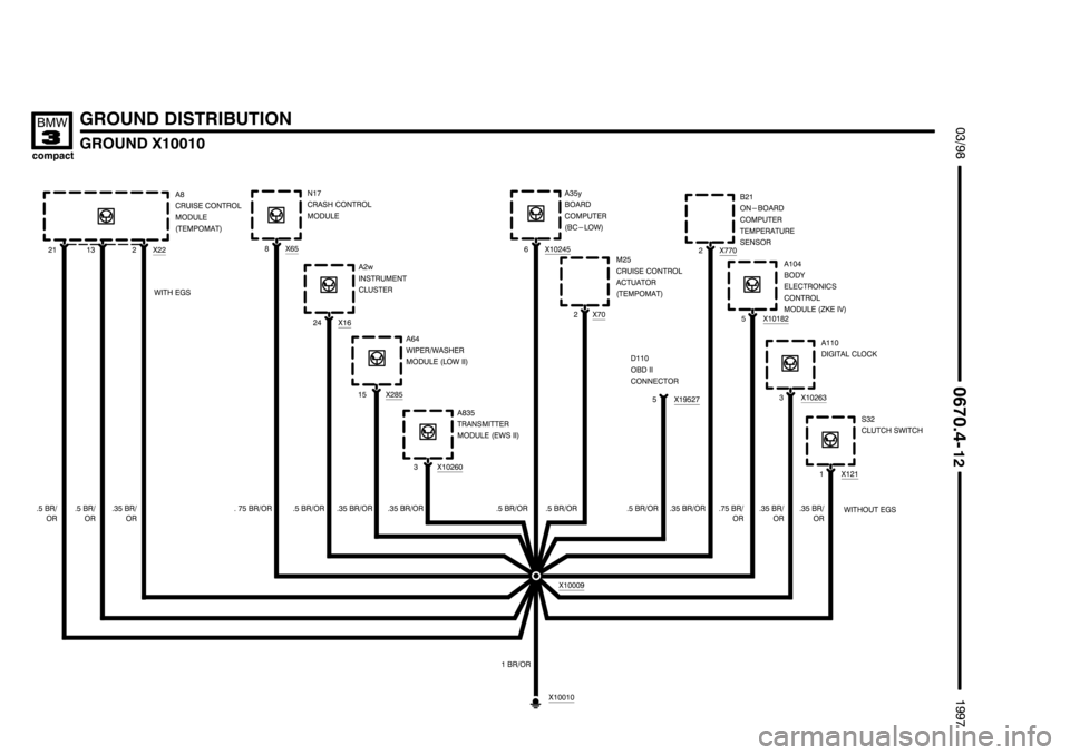 BMW 318ti 1997 E36 Electrical Troubleshooting Manual ********************
******************** ********************
(
)
