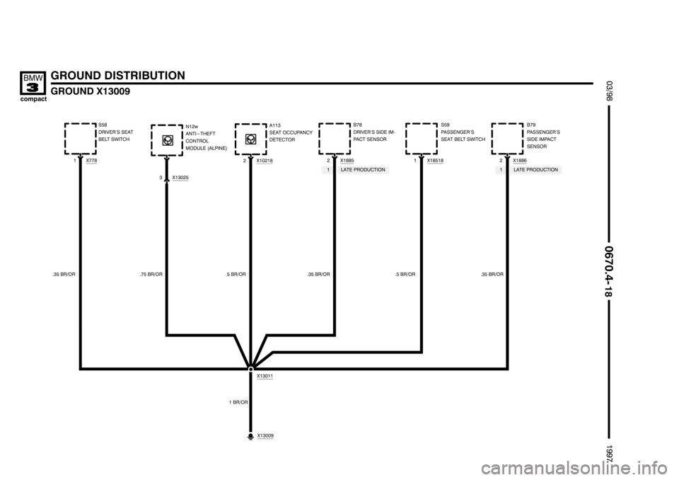 BMW 318ti 1997 E36 Electrical Troubleshooting Manual ********************
******************** ********************

	(	)