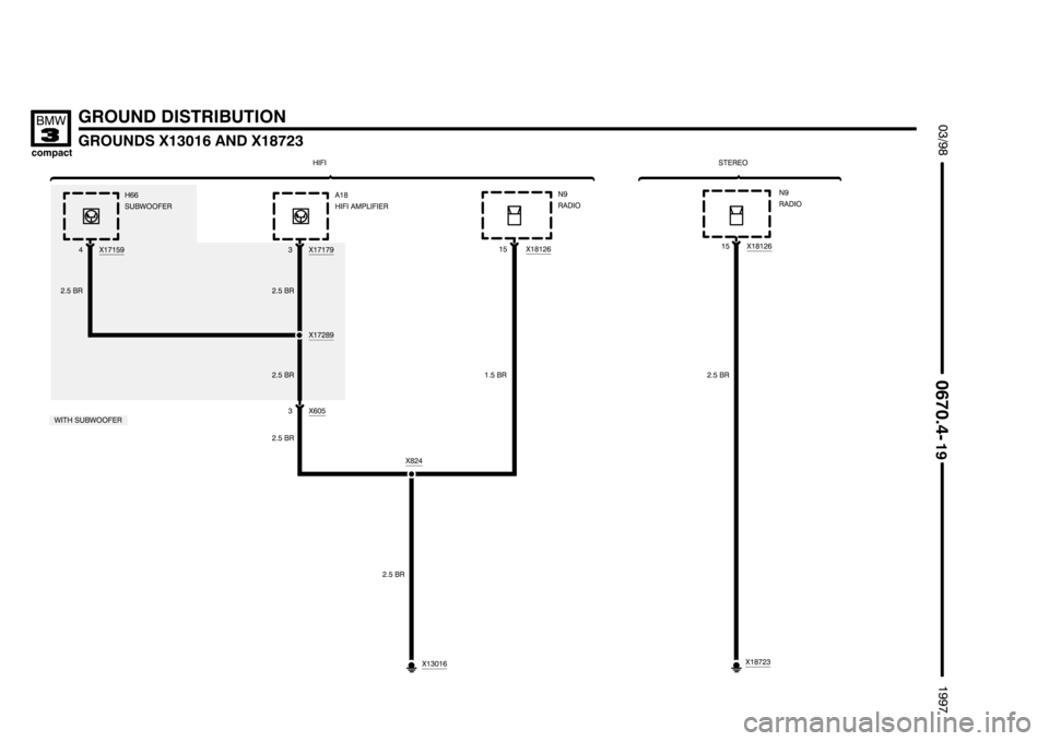 BMW 318ti 1997 E36 Electrical Troubleshooting Manual ####################
#################### ####################

!"