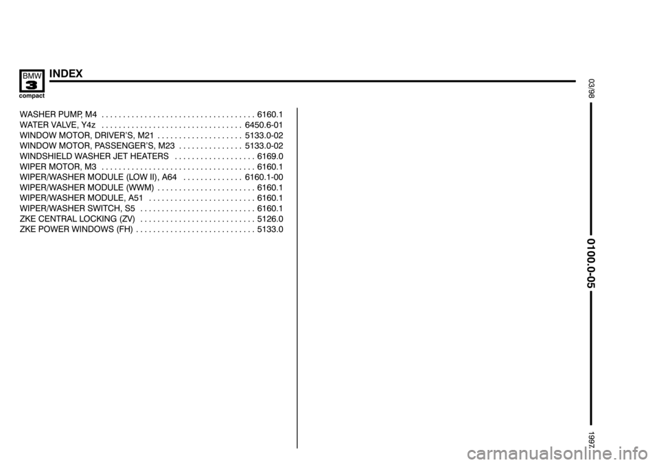 BMW 318ti 1997 E36 Electrical Troubleshooting Manual ((((
	
+
,	
			.		/
&$+0-/1
	
	



($# "&" 
 
	

(%#  )
2 
	3	

( !( 