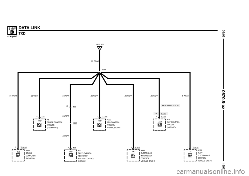 BMW 318ti 1997 E36 Electrical Troubleshooting Manual ....................
.................... ....................

)
