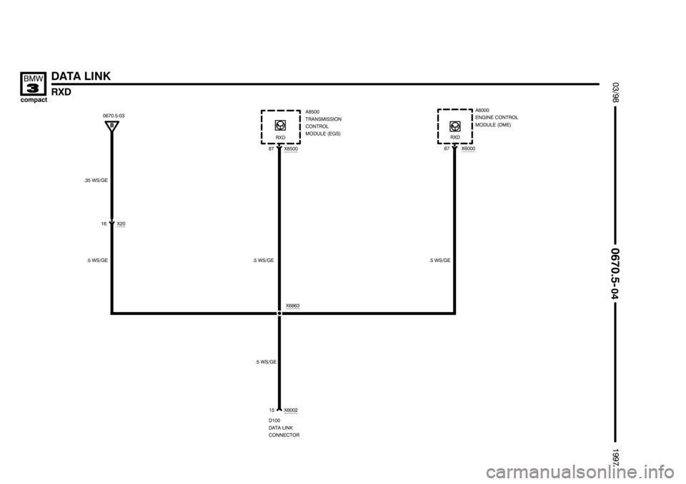BMW 318ti 1997 E36 Electrical Troubleshooting Manual ********************
******************** ********************
#
%
