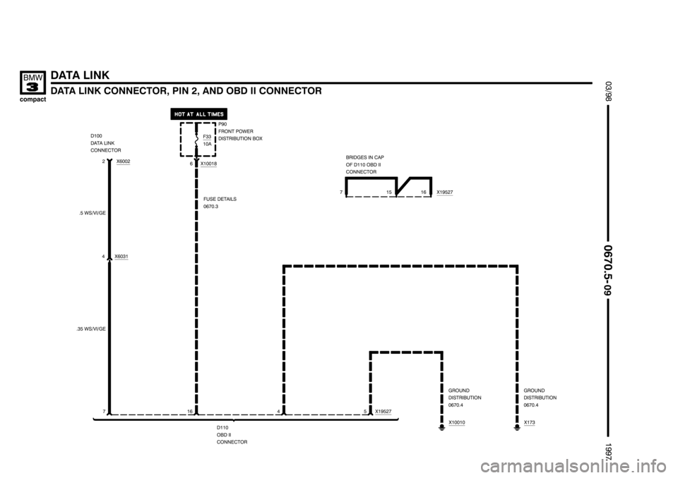 BMW 318ti 1997 E36 Electrical Troubleshooting Manual ++++++++++++++++++++
++++++++++++++++++++ ++++++++++++++++++++

$&