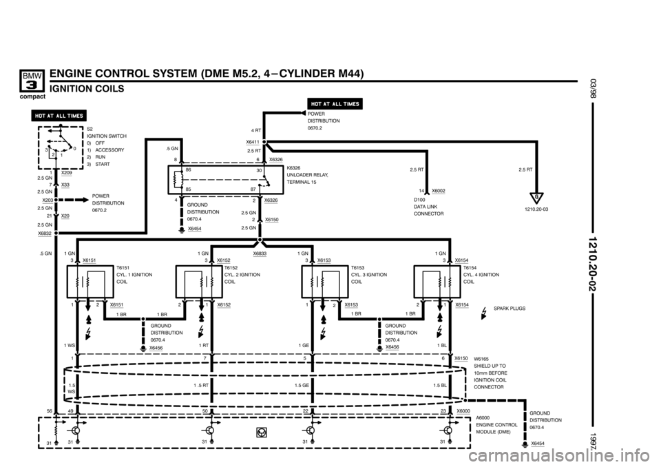 BMW 318ti 1997 E36 Electrical Troubleshooting Manual ////////////////////
//////////////////// ////////////////////

	(	*	
	