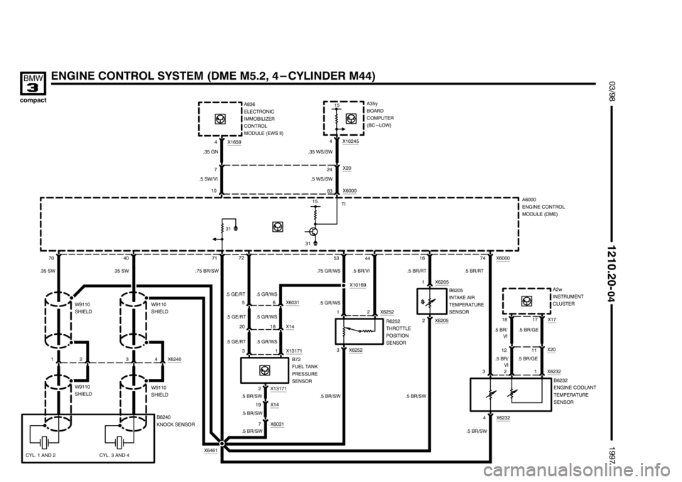 BMW 318ti 1997 E36 Electrical Troubleshooting Manual ++++++++++++++++++++
++++++++++++++++++++ ++++++++++++++++++++
)
*	
