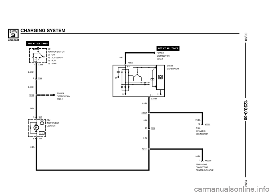 BMW 318ti 1997 E36 Electrical Troubleshooting Manual ))))))))))))))))))))\

))))))))))))))))))))\
 ))))))))))))))))))))\


