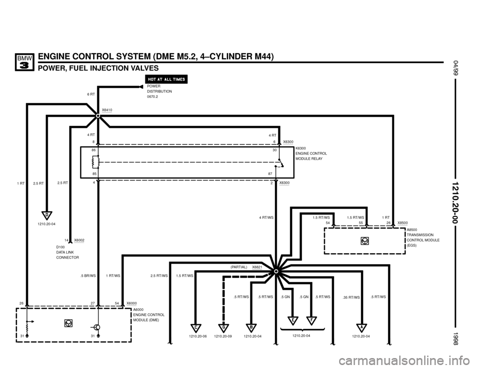 BMW 328i 1998 E36 Electrical Troubleshooting Manual .5 RT/WS

POWER, FUEL INJECTION VALVES
 $%%

%%&

ENGINE CONTROL SYSTEM (DME M5.2, 4–CYLINDER M44)
POWER
DISTRIBUTION
0670.2
85 86
8730
K6300
ENGINE CONTROL
MODULE RELAY X641