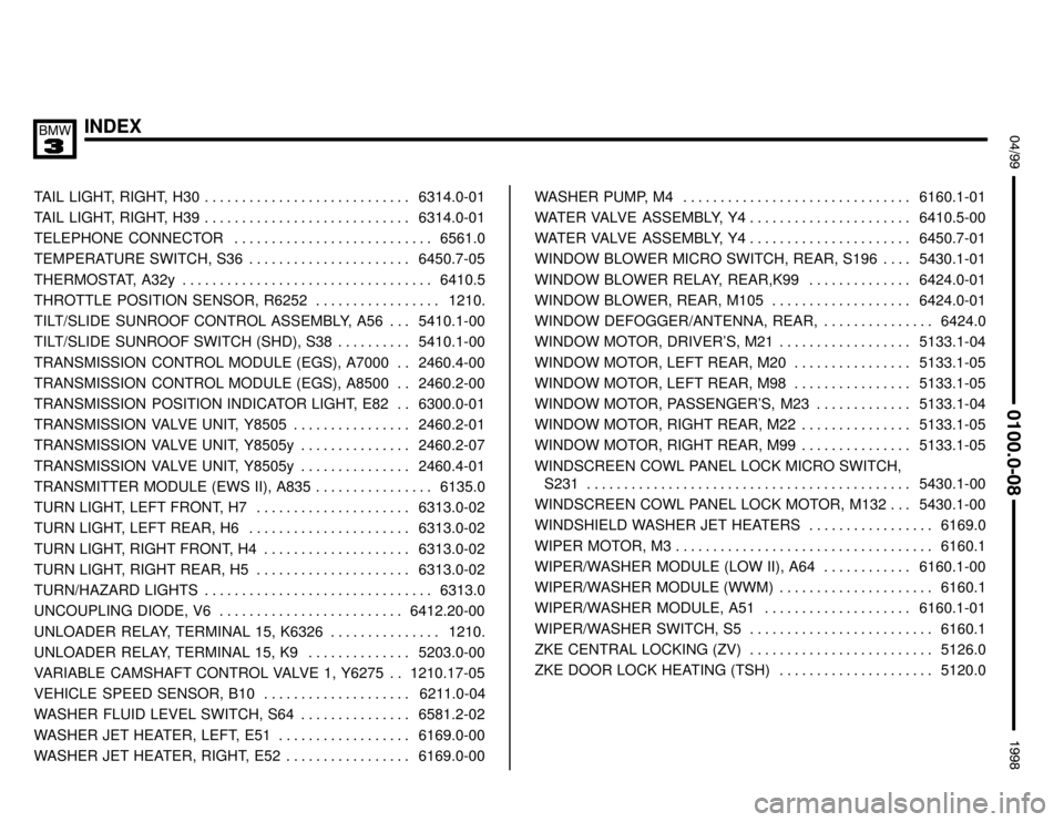 BMW 318is 1998 E36 Electrical Troubleshooting Manual INDEX


\b	
TAIL LIGHT, RIGHT, H30 6314.0-01. . . . . . . . . . . . . . . . . . . . . . . . . . . . 
TAIL LIGHT, RIGHT, H39 6314.0-01 . . . . . . . . . . . . . . . . . . . 