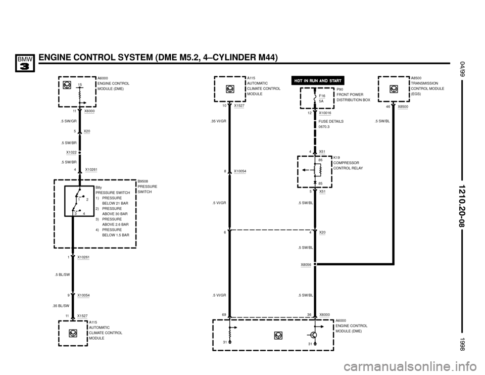 BMW 323i 1998 E36 Electrical Troubleshooting Manual  $%%

%%&

ENGINE CONTROL SYSTEM (DME M5.2, 4–CYLINDER M44)
A6000
ENGINE CONTROL
MODULE (DME)
X6000
11
4
.5 SW/GR
A6000
ENGINE CONTROL
MODULE (DME)
5 X20
.5 SW/BR
X10261
B8y
